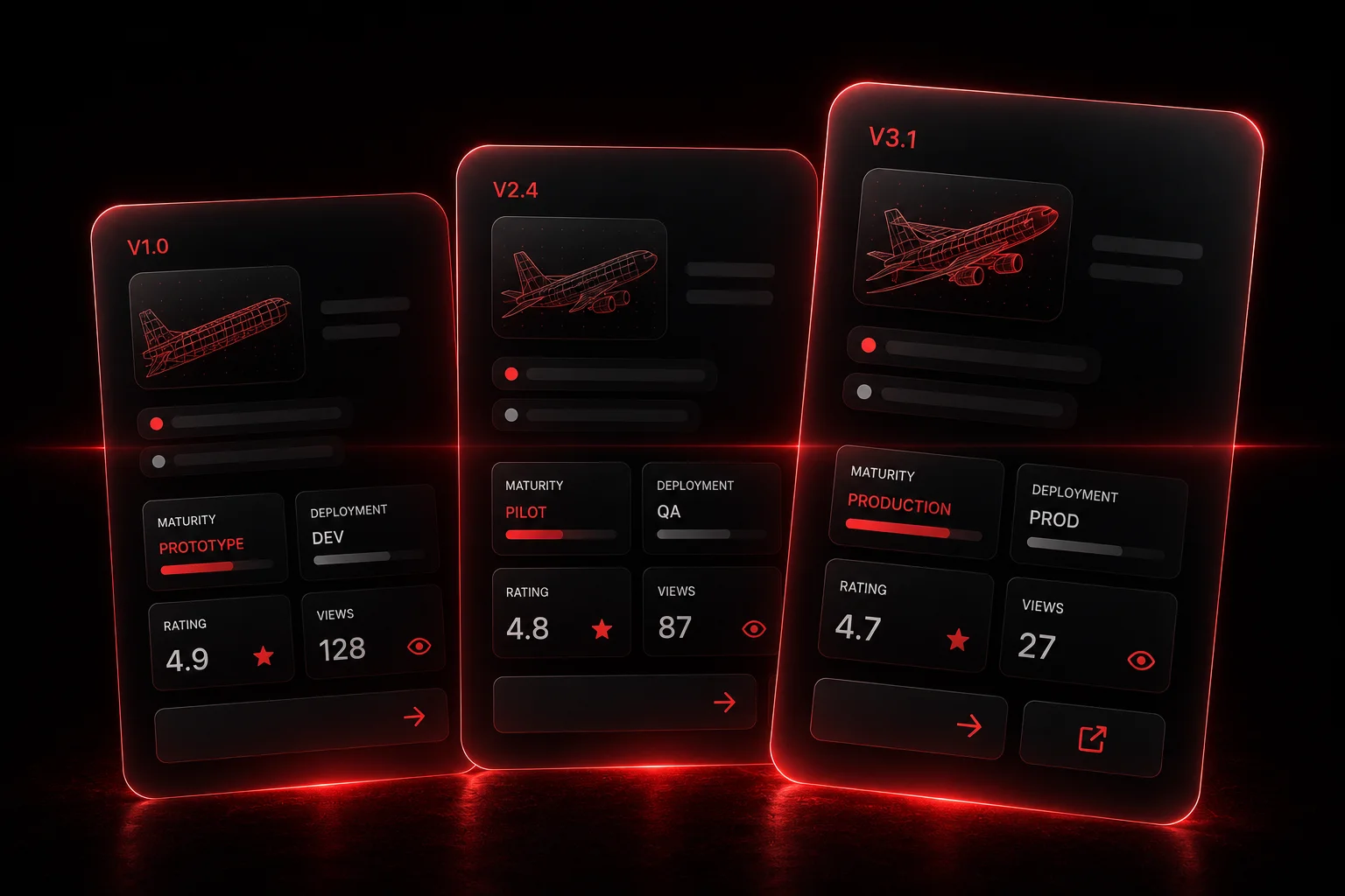 Product version cards showing prototype, pilot and production releases